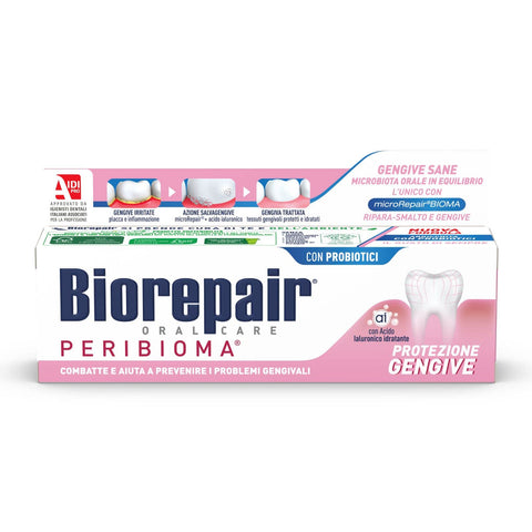 Biorepair gum protection